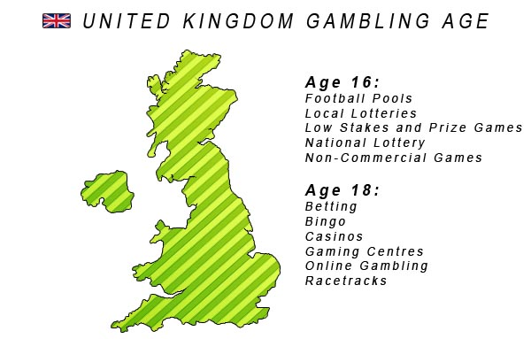 UK gambling age map