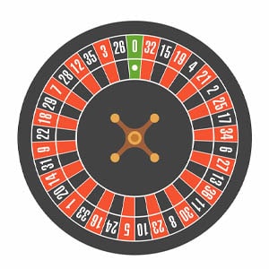Roulette Wheel
